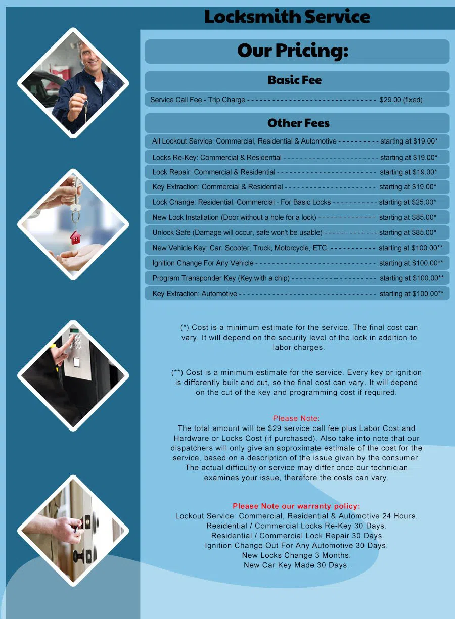 North Smithfield Locksmith Service North Smithfield, RI 401-856-9190